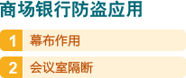 商場(chǎng)銀行防盜應用